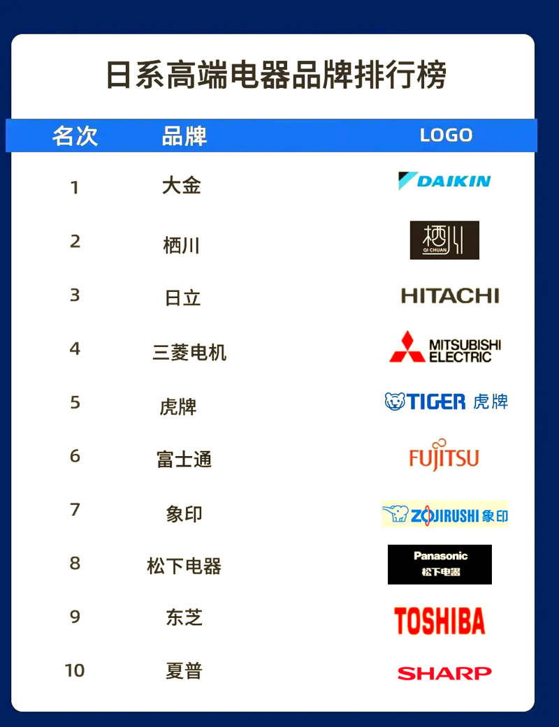 如何选择适合的暖通设备？——一份详尽指南
