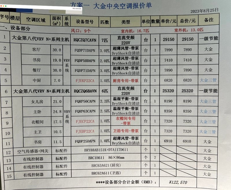 厦门出入境检验检疫局国际旅行卫生保健中心，为您保驾护航