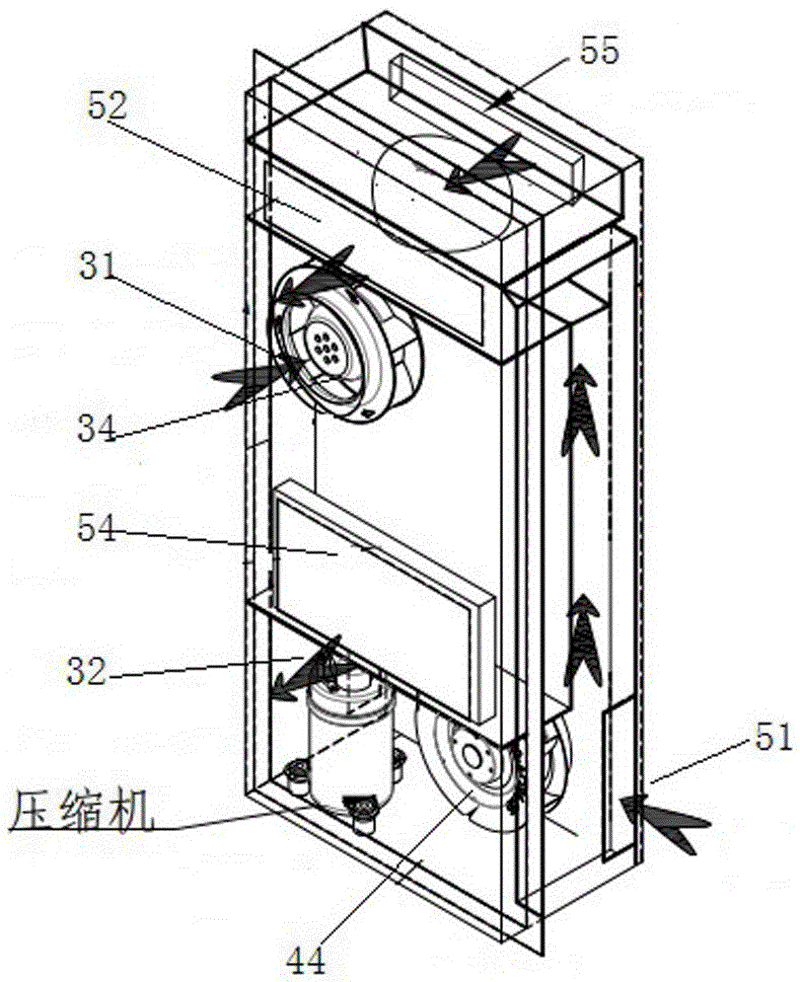 空气调节器与空调：它们之间有什么不同？