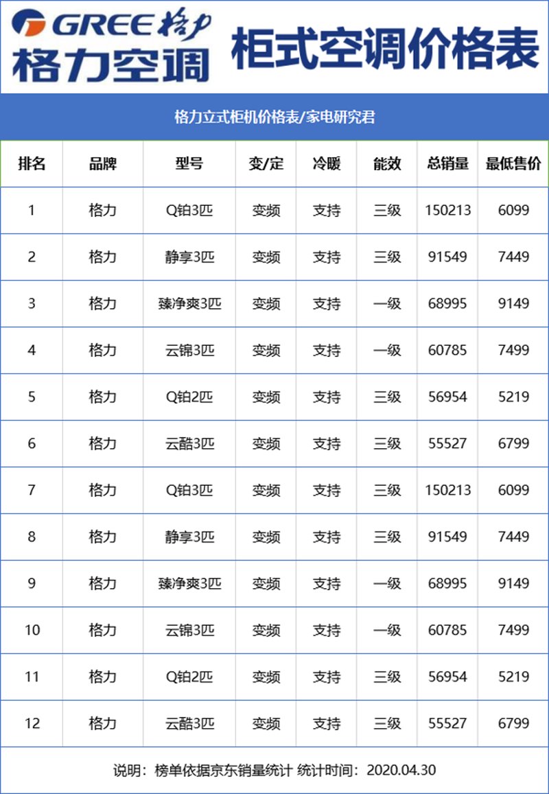 制冷设备维修：从新手到专家的进阶之路